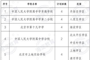 天空体育记者：萨拉赫、努涅斯和索博可能不会在联赛杯决赛首发